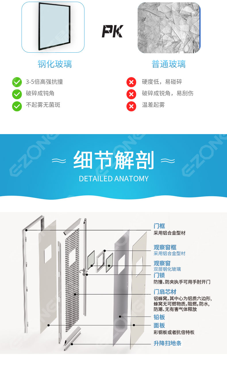 潔凈室_醫(yī)院凈化工程_無塵車間_廣州市易眾鋁業(yè)有限公司