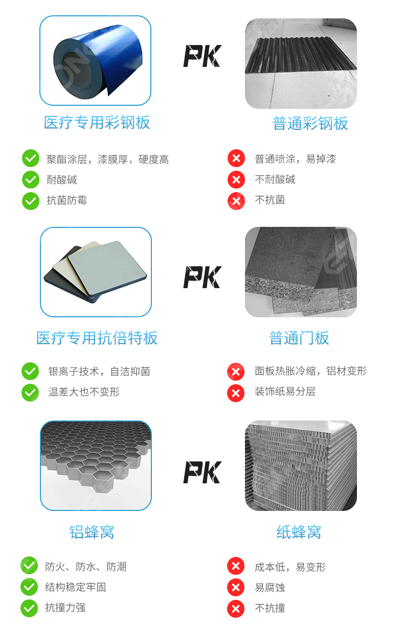 潔凈室_醫(yī)院凈化工程_無(wú)塵車(chē)間_廣州市易眾鋁業(yè)有限公司