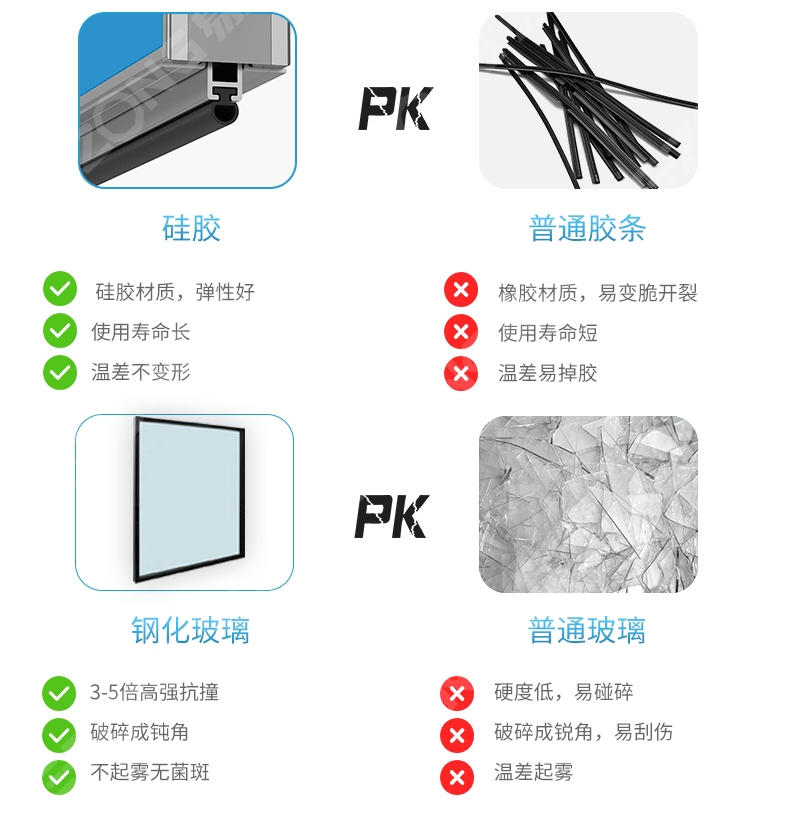 潔凈室_醫(yī)院凈化工程_無(wú)塵車(chē)間_廣州市易眾鋁業(yè)有限公司