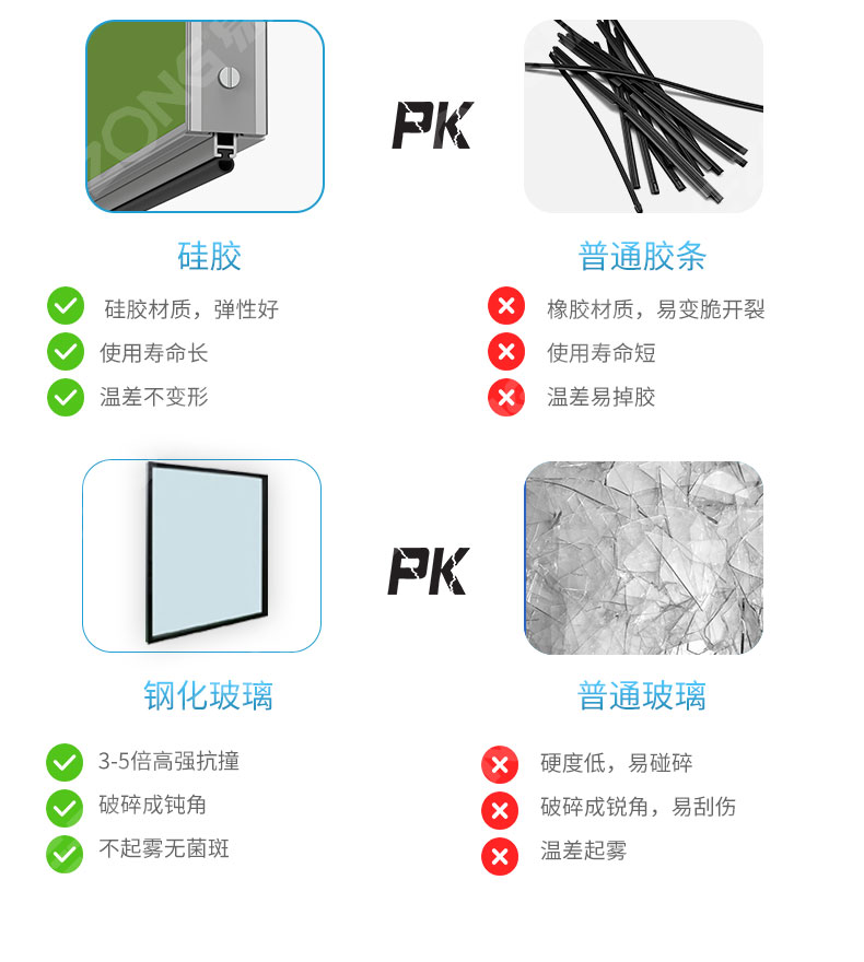 潔凈室_醫(yī)院凈化工程_無塵車間_廣州市易眾鋁業(yè)有限公司